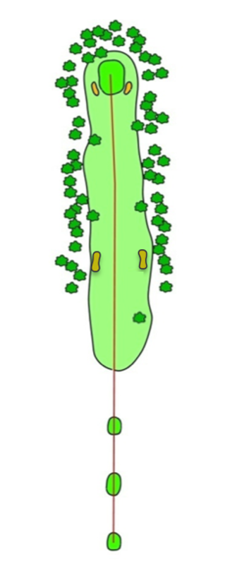 Golfplatzdesign, bestrafendes Par 4