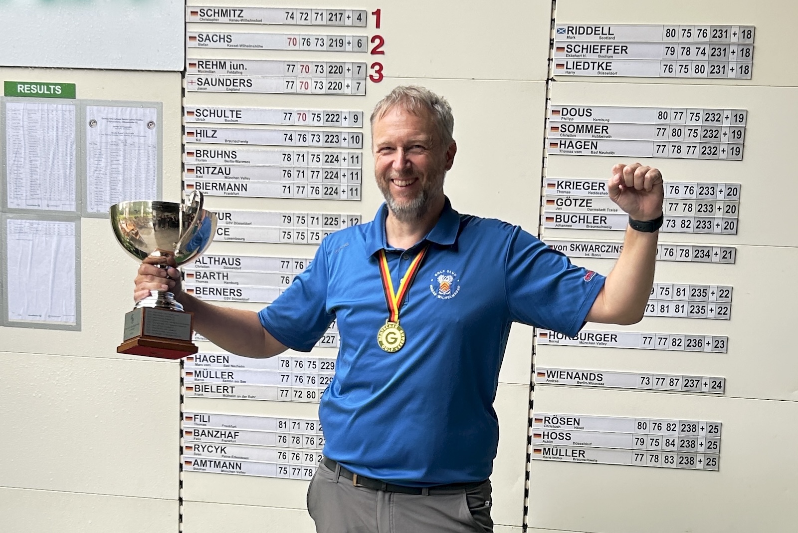 Christopher Schmitz Golf