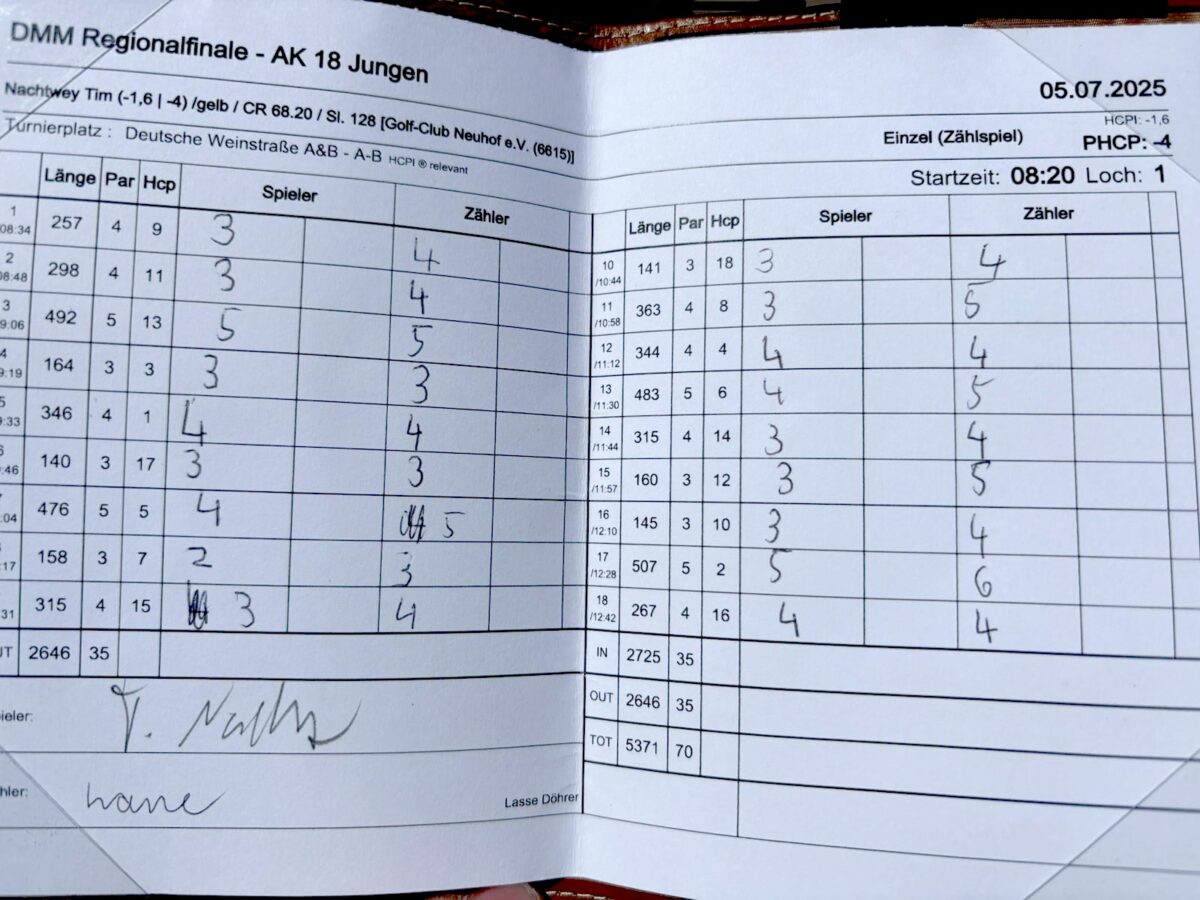 Scorekarte vom Platzrekord von Tim Nachtwey im Golfgarten Deutsche Weinstraße